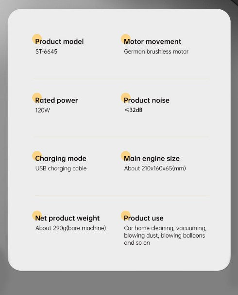 Car Mounted Mini Wireless Vacuum Cleaner for Both Dry And Wet Use, High-Power Portable High Suction - Gray White
