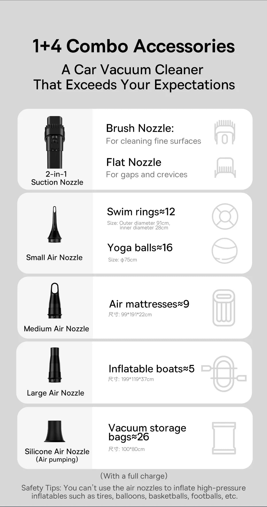 Baseus 4in1 15000Pa Car Vacuum Cleaner Air Pump Wireless Vacuum Cleaner - Black