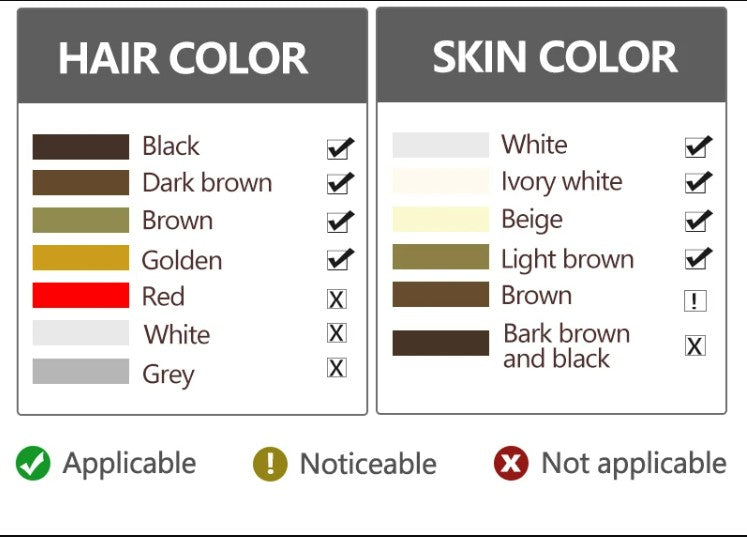IPL Laser Hair Removal - White