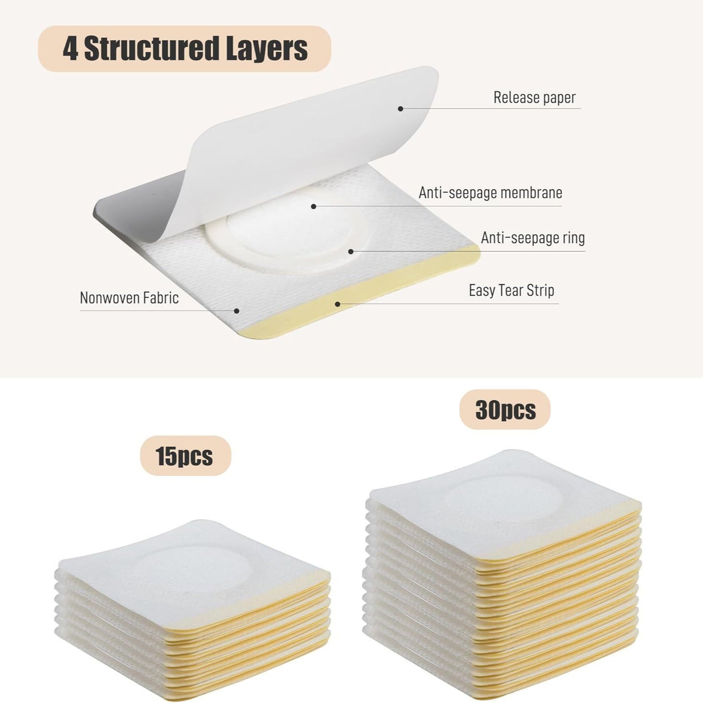 Disposable self-adhesive castor oil patch